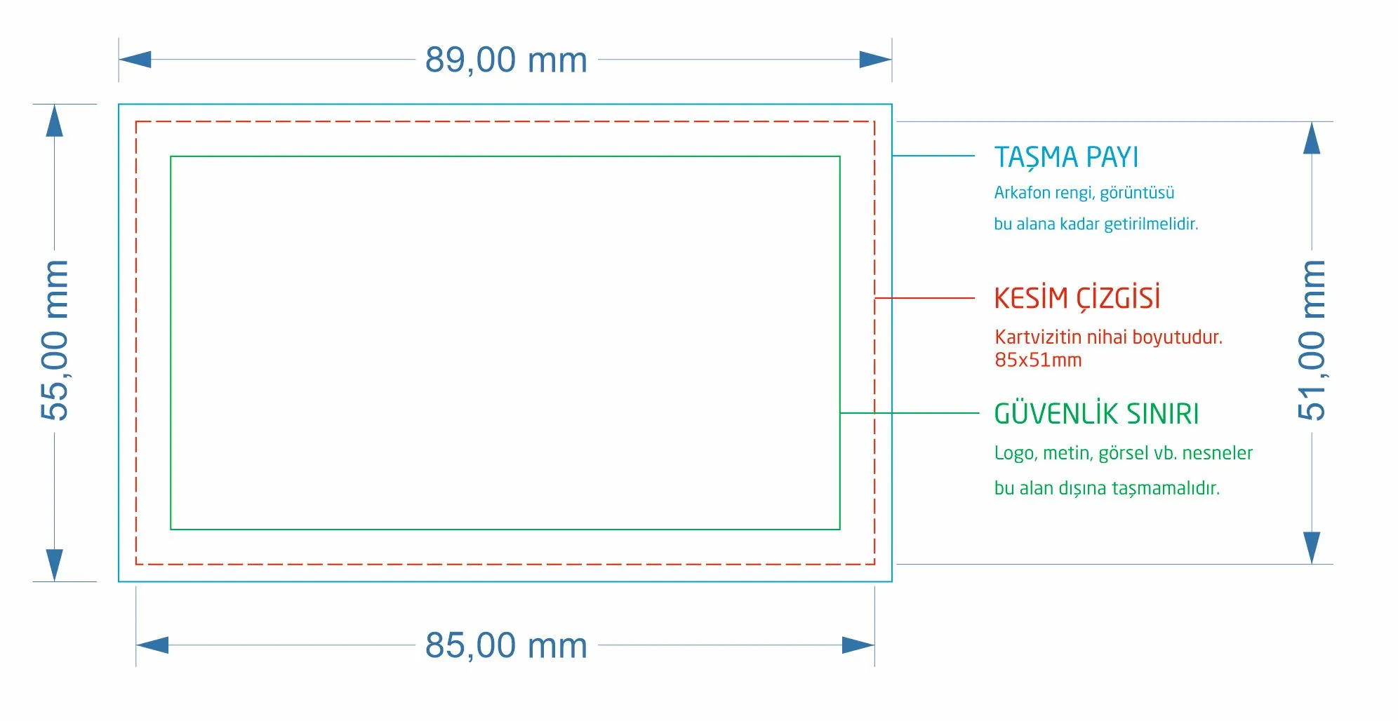 Kartvizit şablon örneği